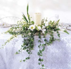 Notions Arrangement